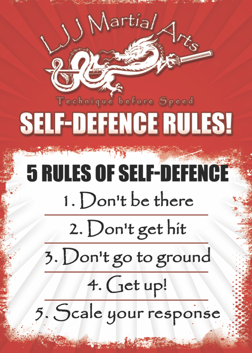 Rules of self defence